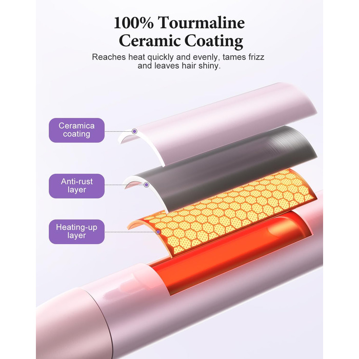 BESTOPE PRO Локкенстаб: Набір випрямляча та плойки 5 в 1 з термощіткою, 3 плойки (9-25 мм) для великих локонів, 13 температур, захисне покриття, рукавичка, затискач (Блідо-рожевий)