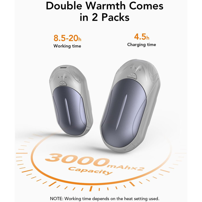 Портативні електричні грілки для рук 2 шт. 3000mAh, USB-C, 3 температурні режими (35-55°C), швидкий нагрів, для активного відпочинку, кемпінгу, подарунок, сріблясто-сірий M