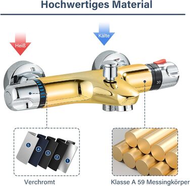 Змішувач для ванни з термостатом, настінний монтаж, хром. Змішувач для ванни та умивальника для ванної кімнати