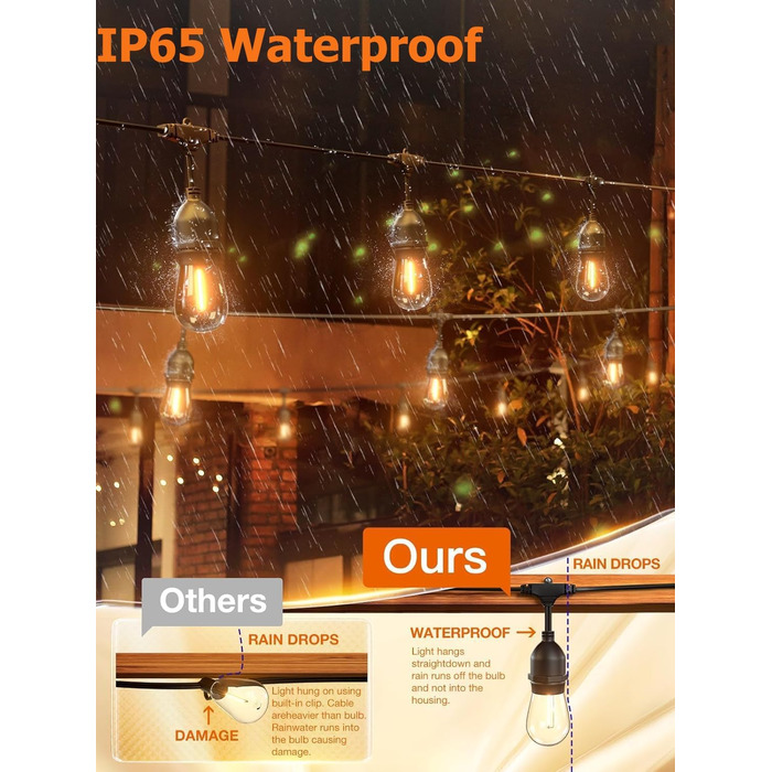 LED гірлянда 15м для дому та саду з цоколем E27, IP65, 2700K, тепле світло