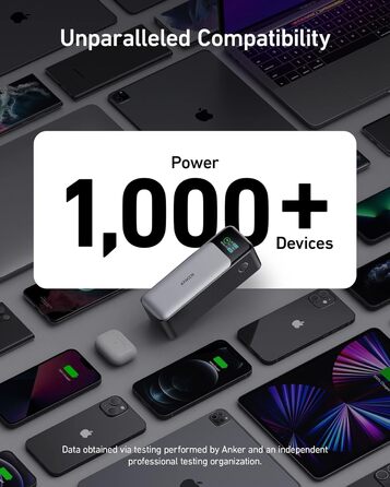 МАг, 3 порти, 140 Вт, дисплей, сумісний з iPhone, Galaxy, MacBook, 737 Power Bank, 24 000