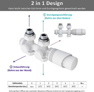 Елегантний радіатор для ванної кімнати 1600x600 мм, білий. Радіатор для рушників, середнє підключення.