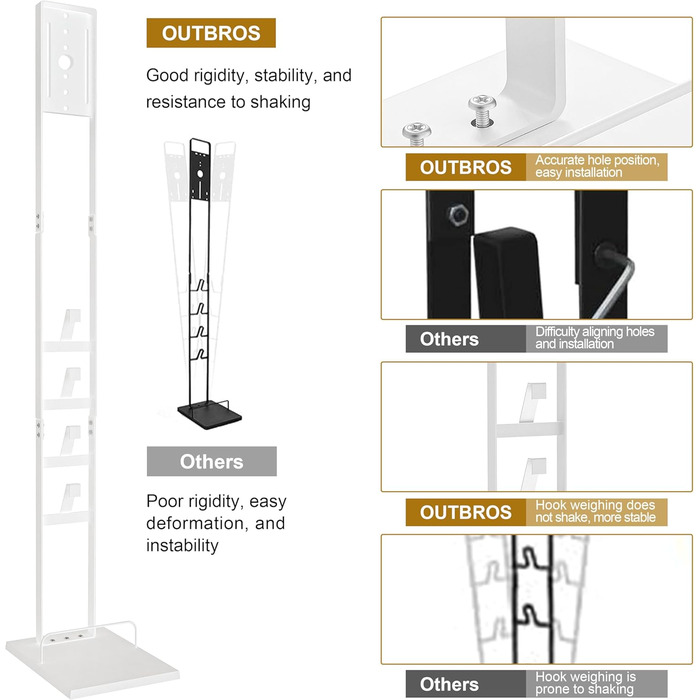 Підставка для пилососа OUTBROS для Dyson Gen5-V6, підлоговий кронштейн для ручного пилососа (білий)
