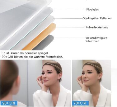 MIQU Дзеркало для ванної кімнати з підсвічуванням LED 60x50 см, сенсорне, проти запотівання, з Bluetooth та розеткою, 3 кольори світла, диммування