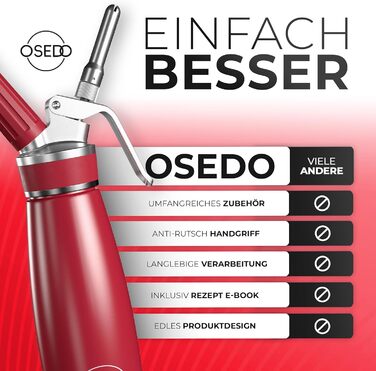 Дозатор крему OSEDO 500 мл - в т.ч. 3 насадки з нержавіючої сталі, 2 тримачі для капсул, щітка для чищення, Recipes Ebook (червоний)
