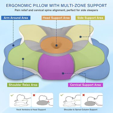 Ортопедична подушка для шиї з Memory Foam, проти болю в шиї та плечах, знімний чохол, сіра