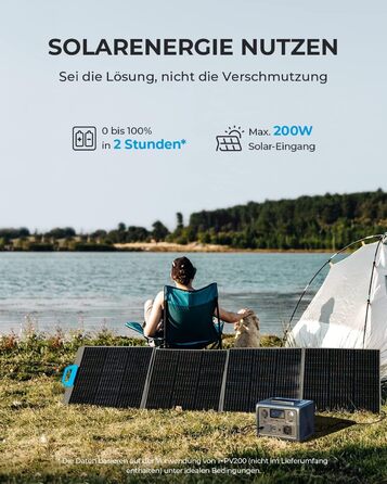 Портативна електростанція BLUETTI EB3A 268Wh: акумулятор LiFePO4, 600W (1200W пікова потужність), для кемпінгу та дому