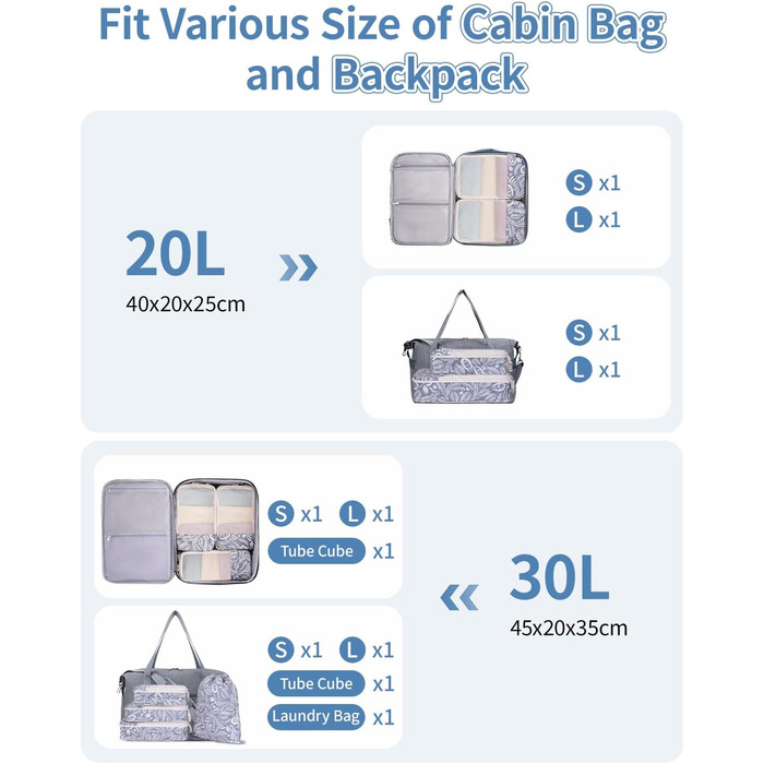 Набір органайзерів для подорожей Narwey з компресією, 6 шт, сумки-пакувальники для валізи та рюкзака (Блакитний листок)