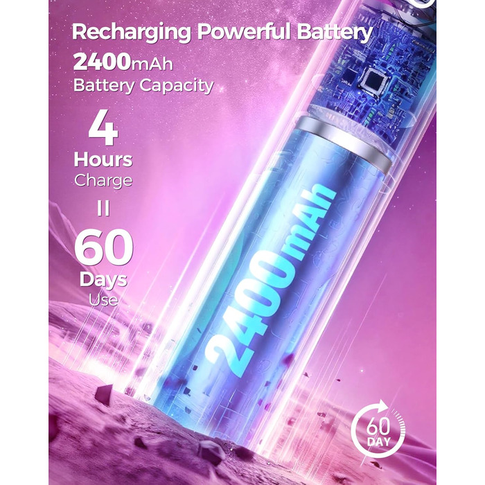 Електрична зубна щітка для дорослих Rotierende з 8 насадками, 4 режимами чищення, акумулятором на 60 днів та розумним таймером 2 хв - Професійна електрична щітка (Рожева)