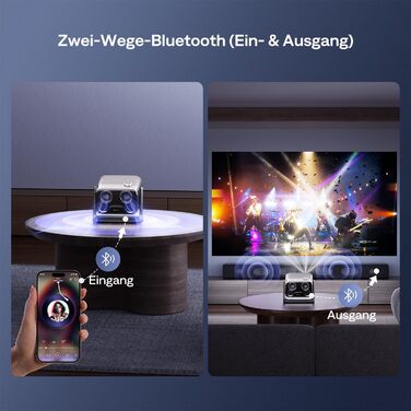 Проектор Aurzen Boom Mini 4-в-1 з Google TV, 4K, 20W Dolby Audio, Wi-Fi, Bluetooth, для дому та на вулицю, автоматичне фокусування, корекція трапецеїдальних спотворень, 500 ANSI люмен (Чорний)