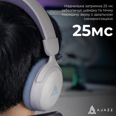 Бездротова ігрова гарнітура Ajazz AHM08 MAX Purple White Blue (AHM08-MAX-PWB)