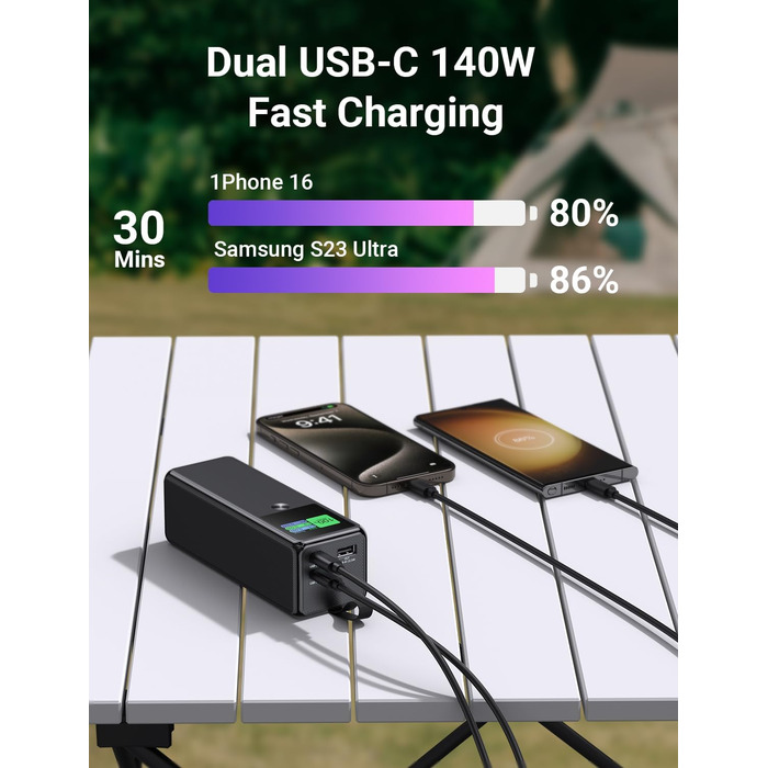 Power Bank VAFOTON 27000mAh 140W з 3 портами, цифровим дисплеєм та USB-C кабелем (Чорний)