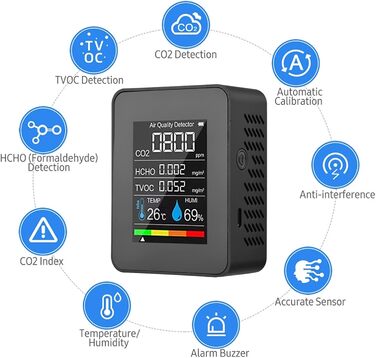 Монітор якості повітря CO2, детектор CO2, LCD дисплей, TVOC, HCHO, температура, вологість