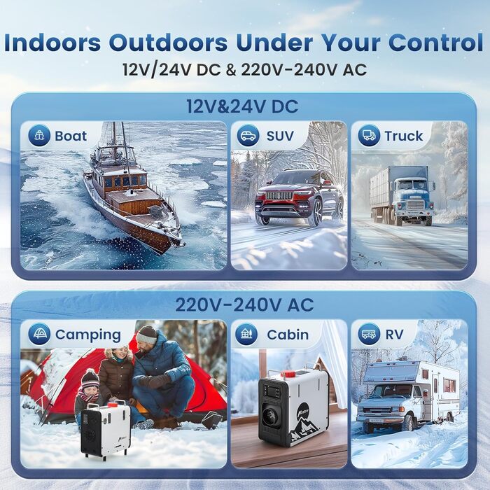 Дизельний автономний опалювач 8kW Blazecore Station 2 (12/24V) з Wi-Fi, адаптер 220V, 10-рівнів регулювання температури, для авто та вантажівок