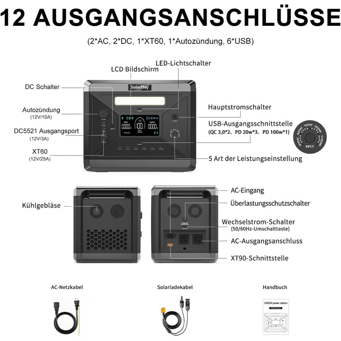Портативна електростанція SolarPlay Q2501 з сонячною панеллю 200W, 2500W, 2304Wh LiFePO4, USB, AC-порти, 12V вихід, для кемпінгу, RV, надзвичайних ситуацій