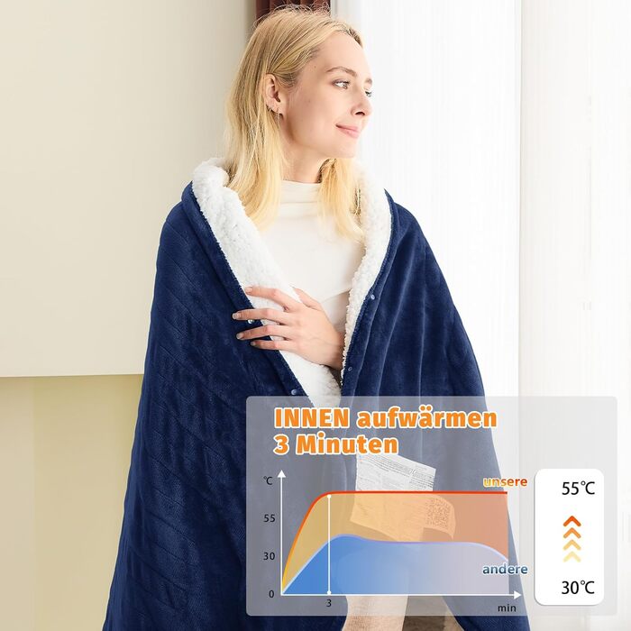 Електрична ковдра BOMOVA з автовимкненням, плюшева ковдра для дому, 10 режимів нагріву, таймер, 130x180 см (Блакитна)