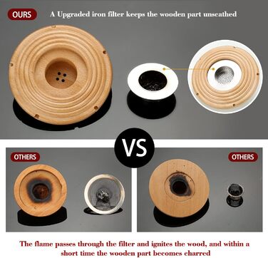 Набір для копчення коктейлів: 4 дерев'яні стружки, аксесуар для віскі, коктейлів, кави, бурбону, м'яса (бук)