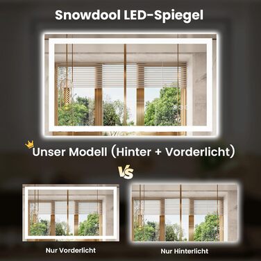 LED дзеркало для ванної кімнати 60x80 см з підсвічуванням, сенсорне, регульоване, 3 кольори світла, антизапар, IP44, вертикальна/горизонтальна установка