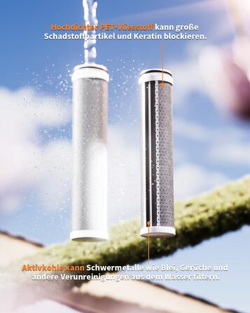 Фільтр для душу Cobbe зі шлангом, ручна лійка з 3 вугільними фільтрами, душова лійка з 6 режимами, високонапірний економний душ з фільтром від накипу для жорсткої води, видаляє 99% хлору, хром