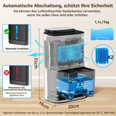 Осушувач повітря, Осушувач електричний, 1,1 л/д (2,5 л), Кімнатний осушувач повітря до 30 дБ для квартири 30м Ванна кімната, Підвал, з автоматичним відключенням і розморожуванням, Кольоровий нічник (чорний і білий)