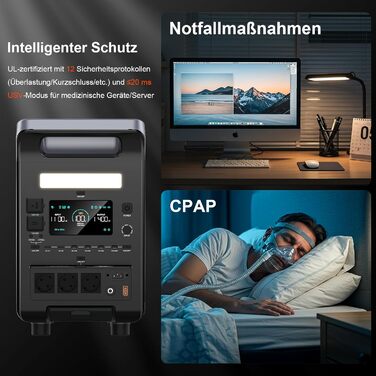 Портативна сонячна електростанція SolarPlay Q3600 з сонячною панеллю 200W, 2500W, 2304Wh LiFePO4, USB-порти, для кемпінгу, RV, надзвичайних ситуацій