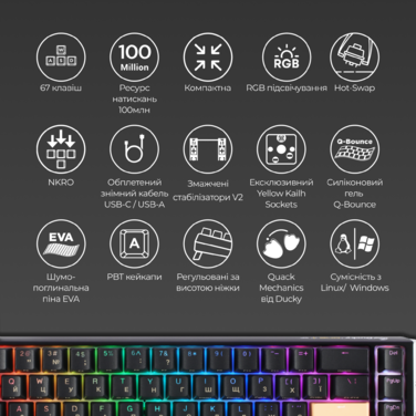 Механічна клавіатура Ducky One 3 SF Cherry MX Brown RGB Black UA