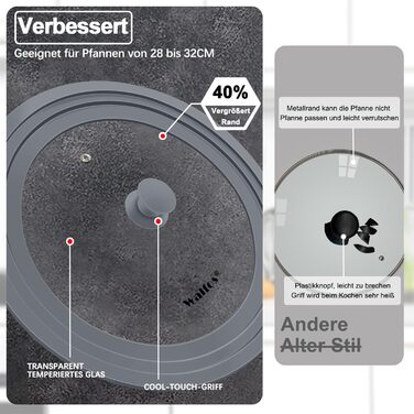 Універсальна скляна кришка для каструль та сковорідок Walfos з силіконовим обідком, термостійка, сіра (діаметр 33, 36, 38 см)