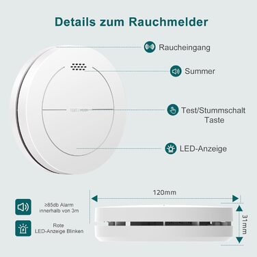 Набір димових сповіщувачів Rauchmelder 5 шт. з базовою станцією, Wi-Fi, 10 років роботи від батареї, 85dB, білий