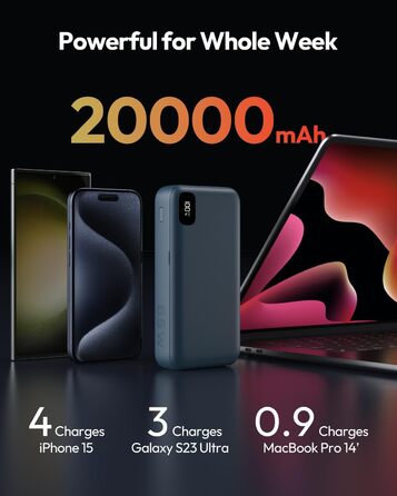 Вт 20000 мАг, PD3.0 QC4.0, 3 виходи, швидка зарядка USB-C, для ноутбука та мобільного телефону, 65