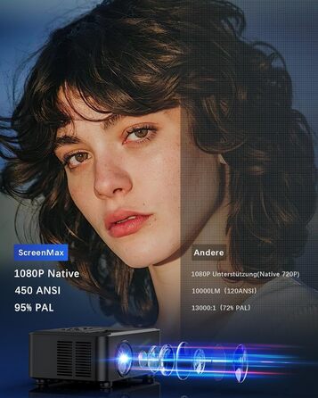 Проектор Beamer для домашнього кінотеатру з Wi-Fi 6 та Bluetooth 5.3, 1080P, 50% Zoom, HDMI/AV/Laptop/iPhone, для використання на вулиці, чорний