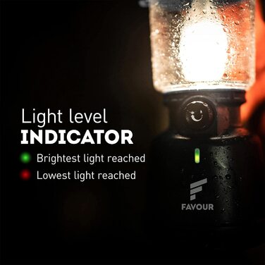 Користуйтеся світлодіодним ліхтарем в стилі ретро, лампа розжарювання для кемпінгу IP64, водонепроникний портативний ліхтар для кемпінгу, що перезаряджається (в комплекті). Акумуляторна батарея) з плавним регулюванням яскравості, включаючи Режим освітленн