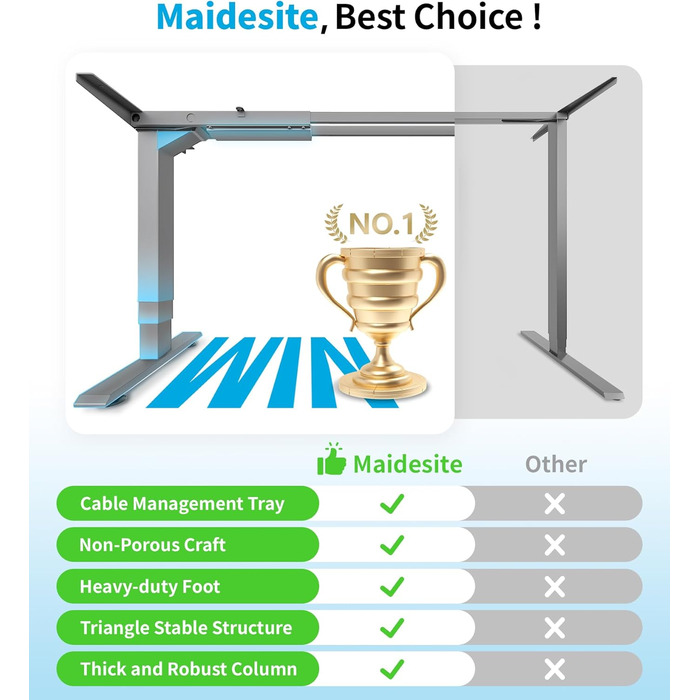 Електричний регульований стіл MAIDeSITe T2 Pro Plus сірий: 2 мотори, 4 пам'яті, нагадування про зміну положення