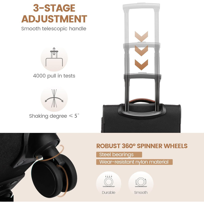 LOVEVOOK Набір валіз ручної поклажі: ручна валіза, середнього розміру, 20 дюймів, з відділенням для ноутбука 17 дюймів, легка, для жінок, подорожі, ділові поїздки, чорний, білий, коричневий