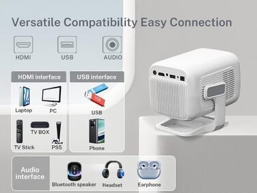 Проектор LYNCAST HY300 Pro: портативний, з Wi-Fi, Bluetooth, Android 11, 1080P/4K, поворотний 180°, для дому та на вулиці