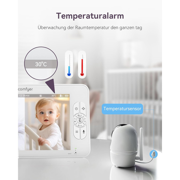 Радіоняня з двома камерами 7