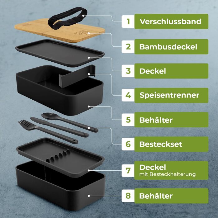 Набір Bento Box Moritz & Moritz (3 шт.) - Японський ланчбокс для дорослих та дітей - 3 шт. Чорний