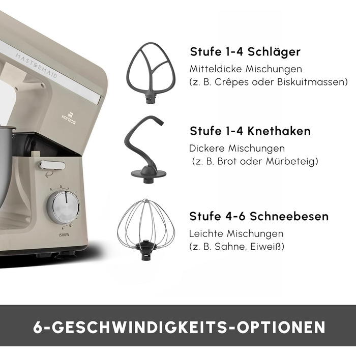 Кухонний комбайн Karaca Mastermaid Chef Pro: міксер, подрібнювач, 1500W, 5 л, Soft Cream