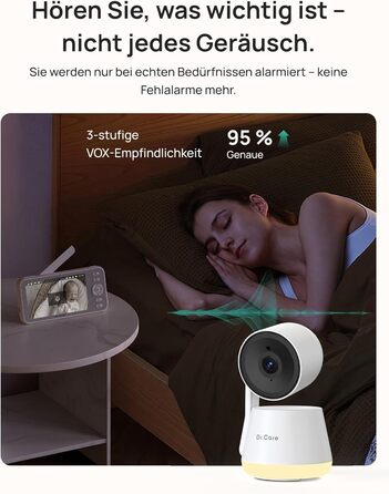 Відеоняня Dr.Care LumiView з камерою та монітором 5