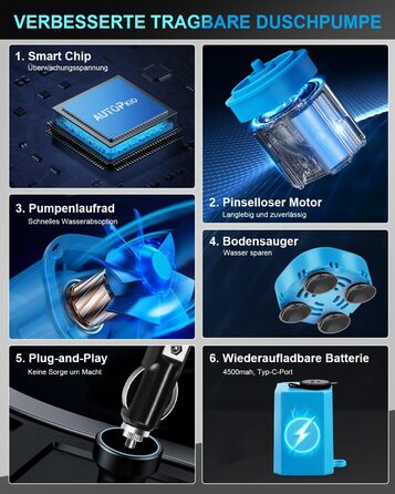 Портативний душ AUTOPkio з акумулятором 12/24В, 4500mAh, для кемпінгу, авто, подорожей, миття машини, з насосом, заряджається від USB