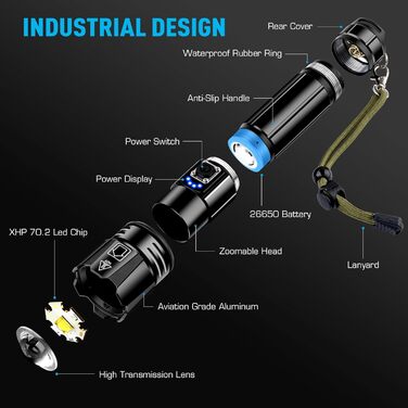 Потужний LED ліхтар XHP70.2, 1 000 000 Люмен, акумуляторний, 5 режимів, зум, водонепроникний IPX7, для кемпінгу та походів (набір 2 шт.)