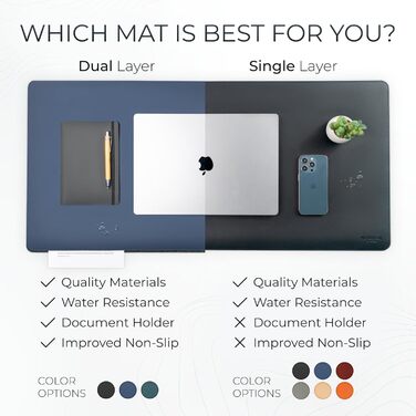 Кілимок для столу Nordik з екошкіри та фетру, великий підкладник під мишу та органайзер для кабелів (Sattelbraun, 89,9 x 43,2 см) — преміум аксесуар для домашнього офісу