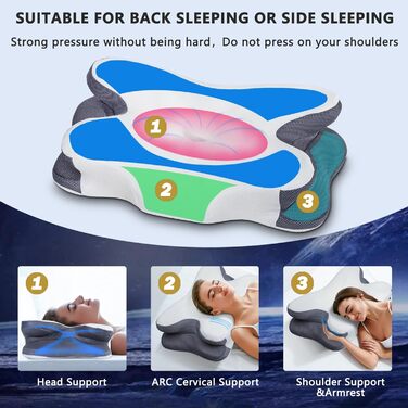 Подушка для шиї Enighs для зняття напруги, подушка з memory foam, ергономічна подушка для шиї для тих, хто спить на боці, спині та животі з охолоджуючими чохлами 63*38*13.5/10 см