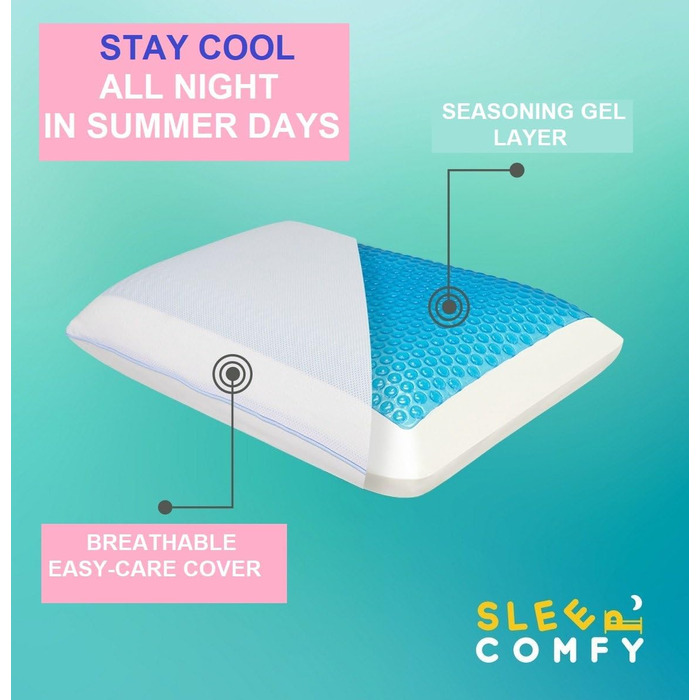 Ортопедична подушка для сну Comfy Premium Gel Memory Foam з гелевим охолодженням, 60x40x14/12 см. Підтримка шиї, для тих, хто спить на боці та на спині.