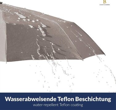 Складна парасолька LOGAN & BARNES штормова до 140 км/год, дерев'яна ручка, тефлонове покриття, модель Dublin (сіра)