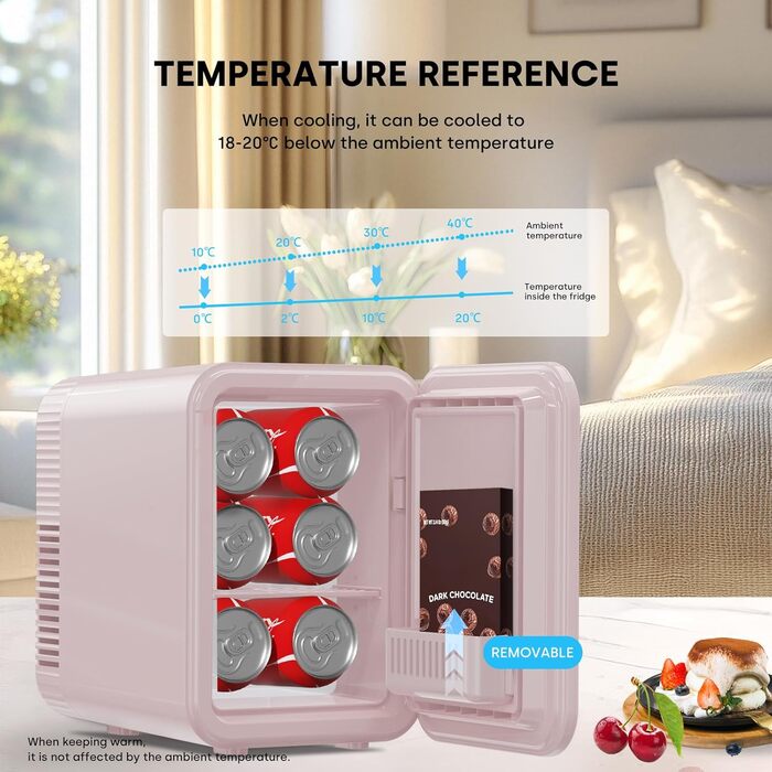 Mini холодильник Enventor 10L: для кімнати, авто, офісу. Кулер/підігрів, 12V/220V, тихий, рожевий