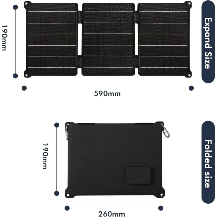 Сонячна панель DEWIN, сонячний зарядний пристрій USB 30 Вт ETFE Складна сонячна панель Водонепроникний подвійний зарядний пристрій для мобільного телефону 5 В/12 В