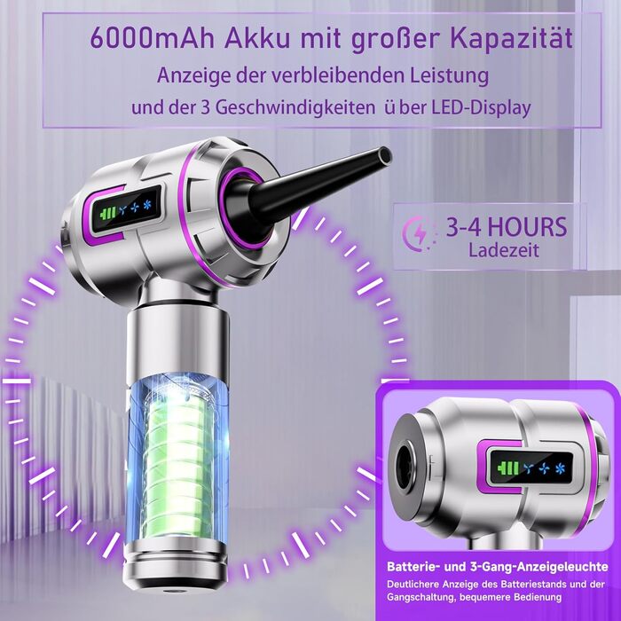 Акумуляторний ручний автомобільний пилосос бездротовий 27000Па, потужний міні-пилосос та електричний обдувач для авто, дому, кухні та ПК