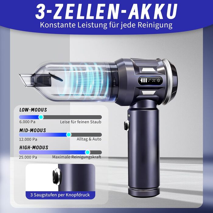 Акумуляторний ручний пилосос Citybee 4 в 1, бездротовий автомобільний та домашній пилосос 25000Па, безщіточний двигун, 3 режими потужності, для шерсті тварин, сірий