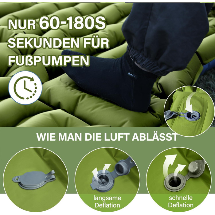 Кемпінговий надувний матрац Yuzonc Isomatte з вбудованим насосом-помпою та подушкою, компактний двопомісний матрац для походу, туризму та пляжу