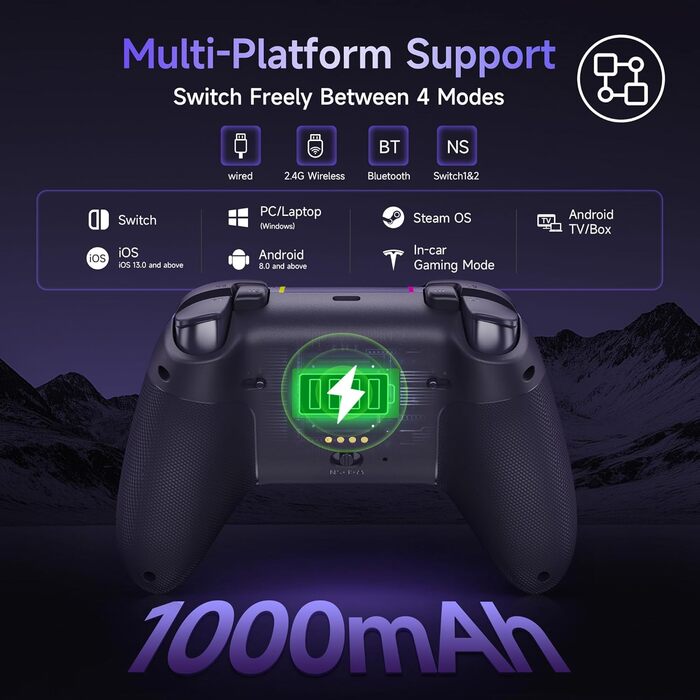 Бездротовий геймпад EasySMX X05PRO для PC, Switch, Android, iOS: тихі кнопки, Hall джойстики, програмовані кнопки, 1000mAh, фіолетовий